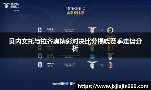 贝内文托与拉齐奥精彩对决比分揭晓赛季走势分析